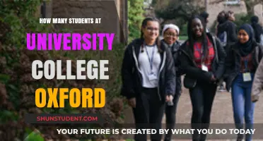 Unveiling Oxford's Student Population: A Comprehensive Guide