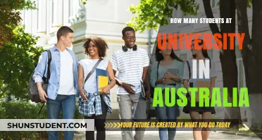 Exploring Australia's University Enrollments: A Student Population Analysis