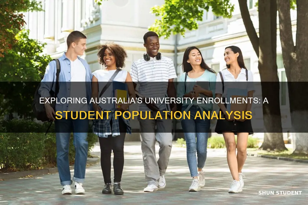 how many students at university in australia