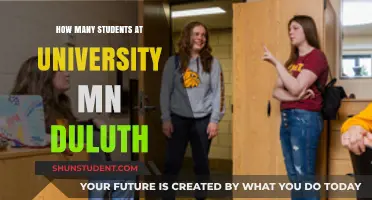 University of Minnesota Duluth: Unveiling Student Population Insights