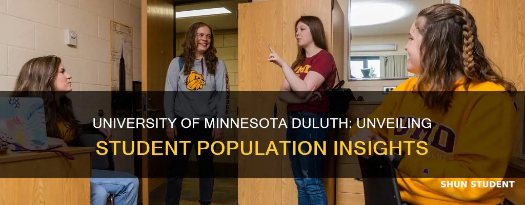 how many students at university mn duluth