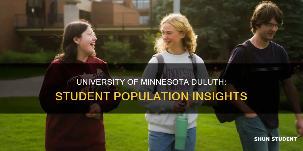 how many students at university mn duluth