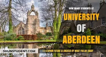 Discover Aberdeen University's Student Population