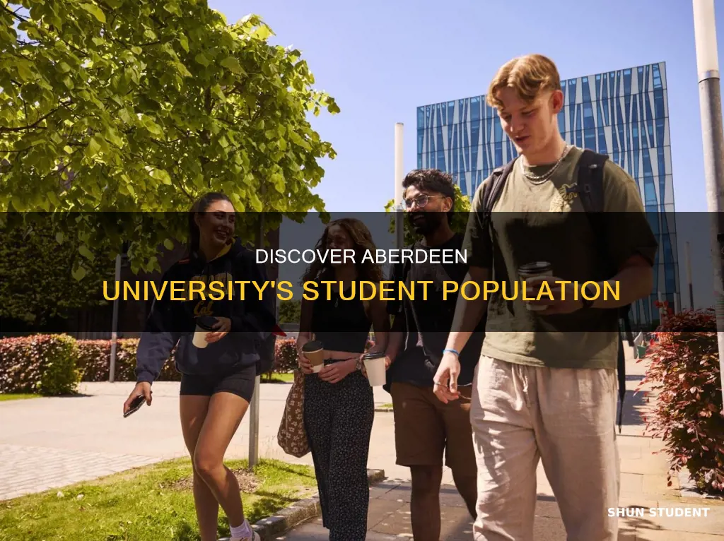 how many students at university of aberdeen