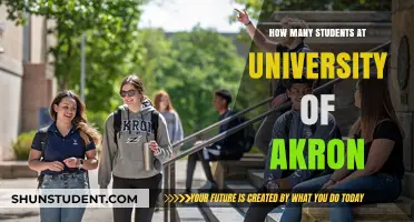 Unveiling the University of Akron's Student Population: A Comprehensive Overview