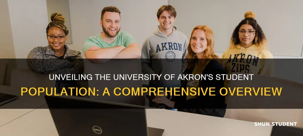 how many students at university of akron