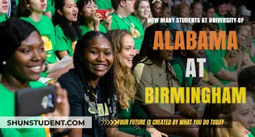 Exploring UAB's Student Population: A Comprehensive Overview