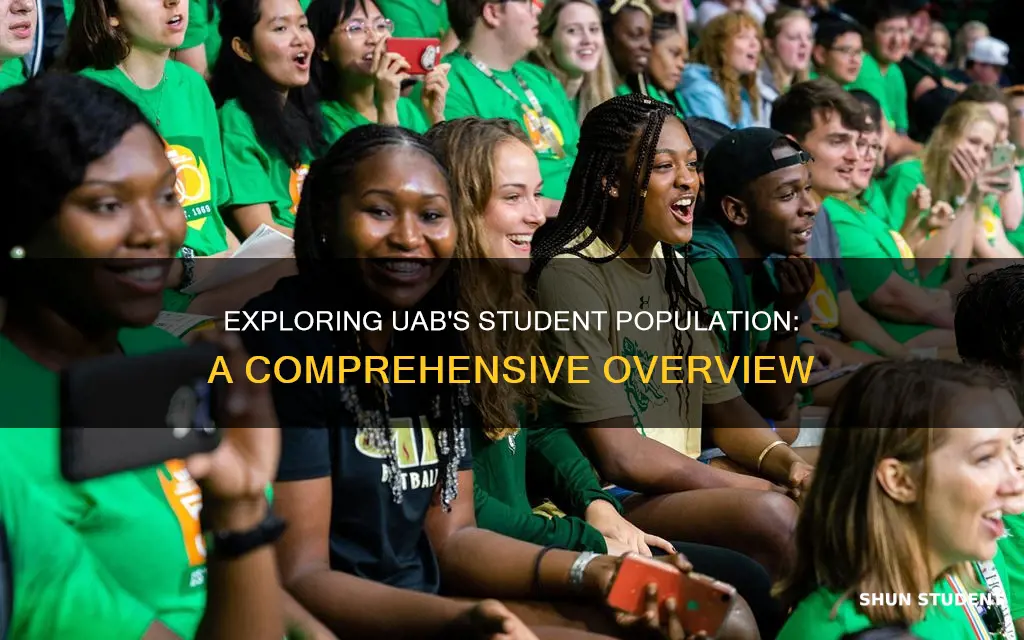 how many students at university of alabama at birmingham