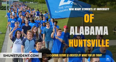 UAH Student Population: Unveiling the Numbers and Trends