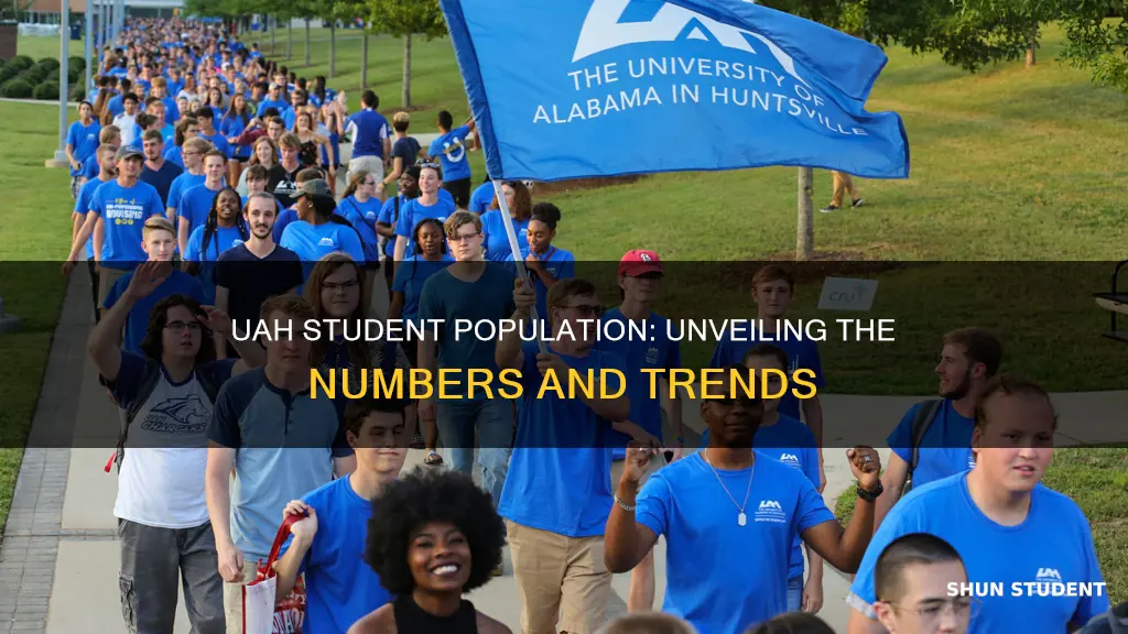 how many students at university of alabama huntsville