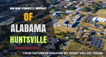 Exploring University of Alabama Huntsville's Student Population