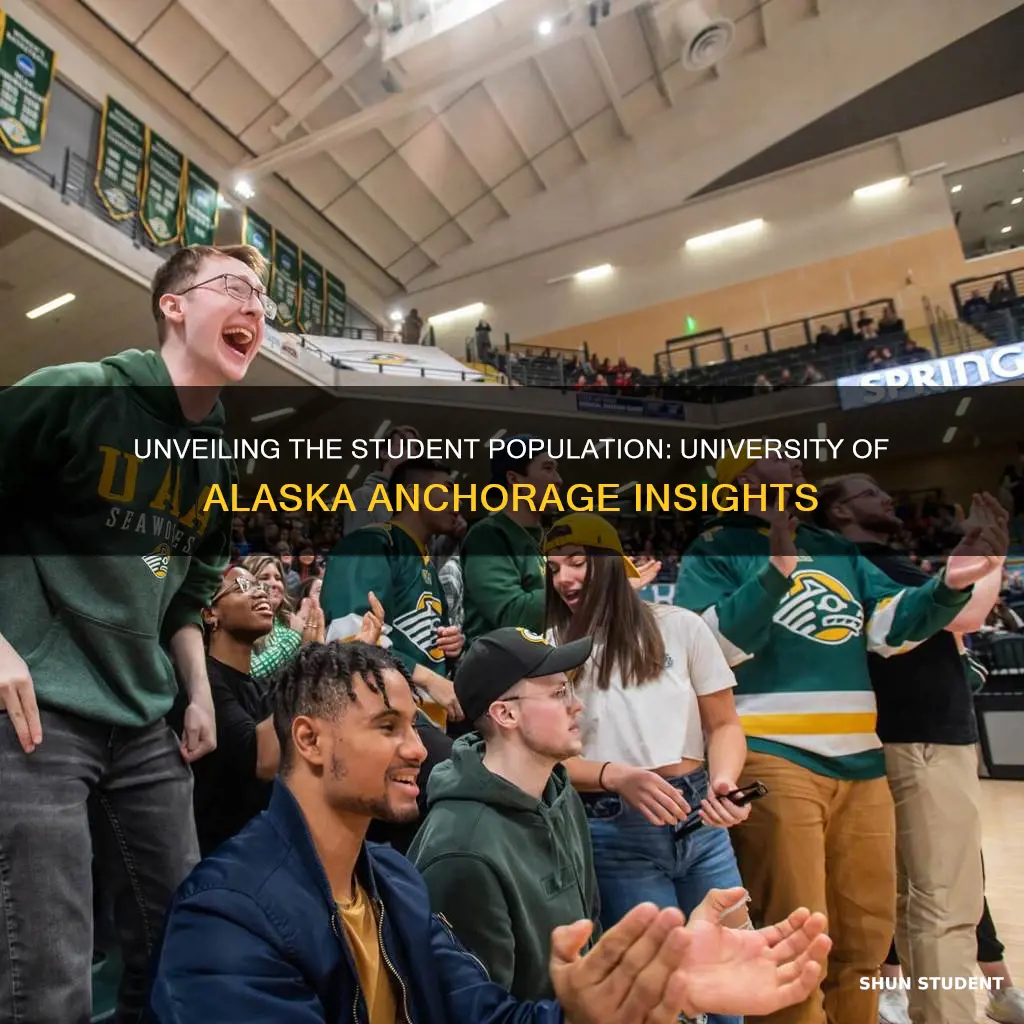 how many students at university of alaska anchorage