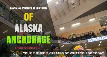 Anchorage's University of Alaska: Student Population Insights