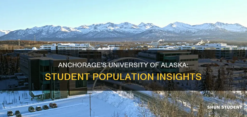 how many students at university of alaska anchorage