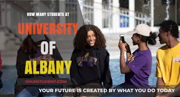 University of Albany Student Population: A Comprehensive Overview