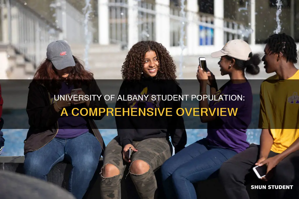 how many students at university of albany