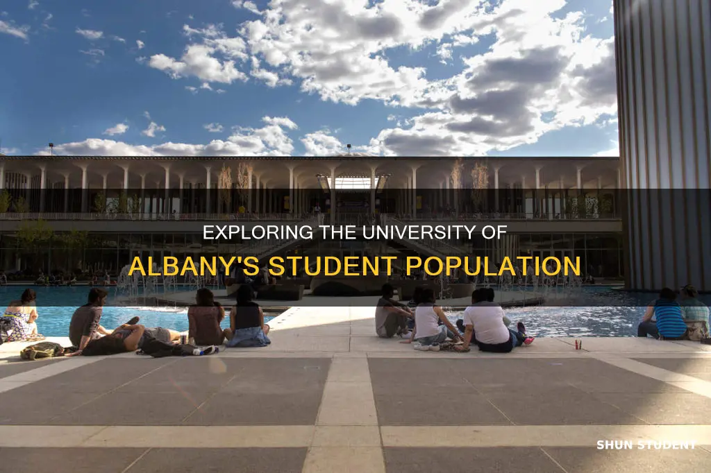 how many students at university of albany
