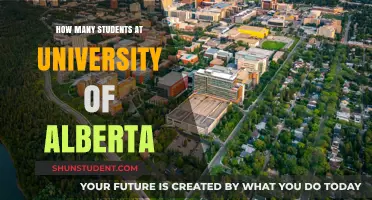 Alberta's University Student Population Examined