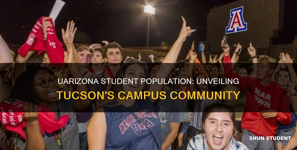 how many students at university of arizona tucson