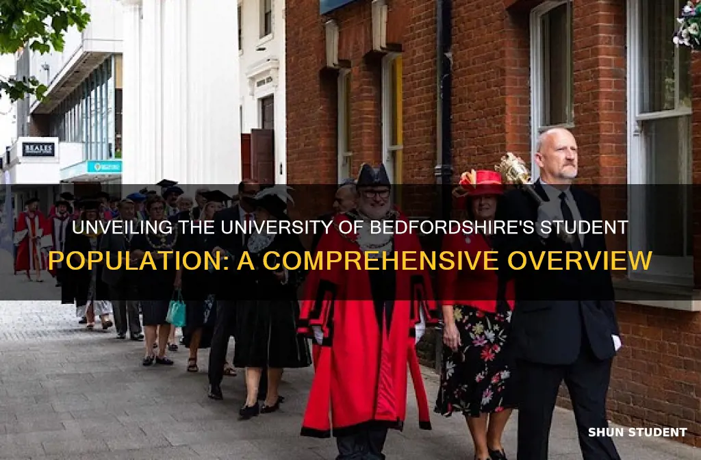 how many students at university of bedfordshire