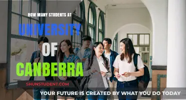 Unveiling the University of Canberra's Student Population: A Comprehensive Overview