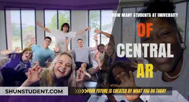 Unveiling the Student Population: A University of Central Arkansas Overview