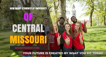 Central Missouri University: Unveiling Student Population Insights