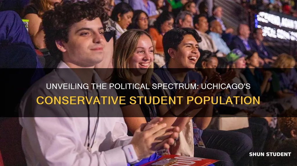 how many students at university of chicago are conservative