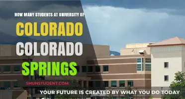 Unveiling the Student Population at University of Colorado, Colorado Springs