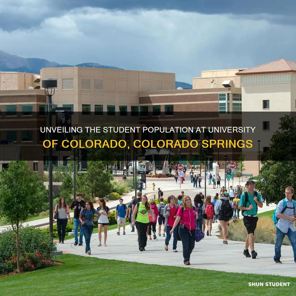 how many students at university of colorado colorado springs