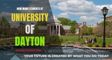 University of Dayton: A Student-Centric Community