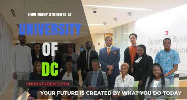 Unveiling the University of DC's Student Population: A Comprehensive Overview