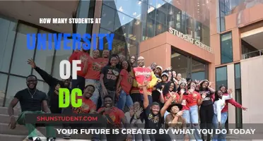DC University's Student Population: A Comprehensive Overview