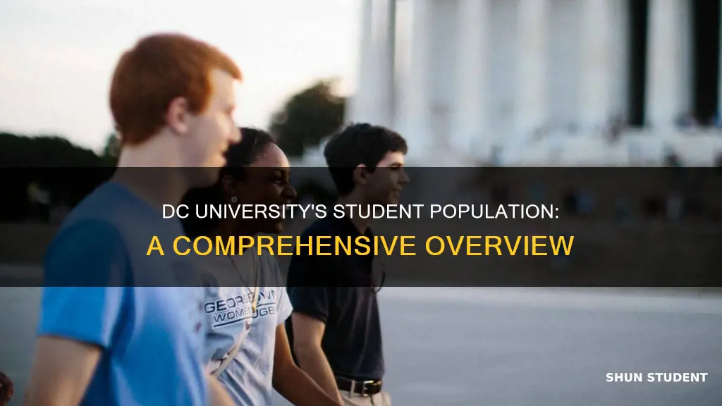 how many students at university of dc