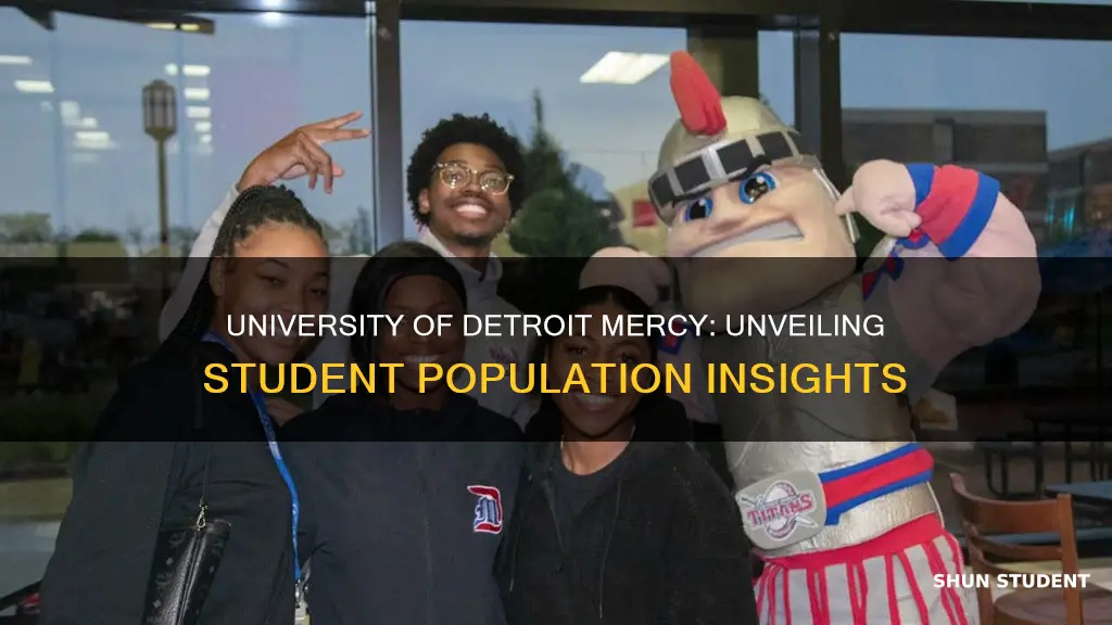 how many students at university of detroit mercy