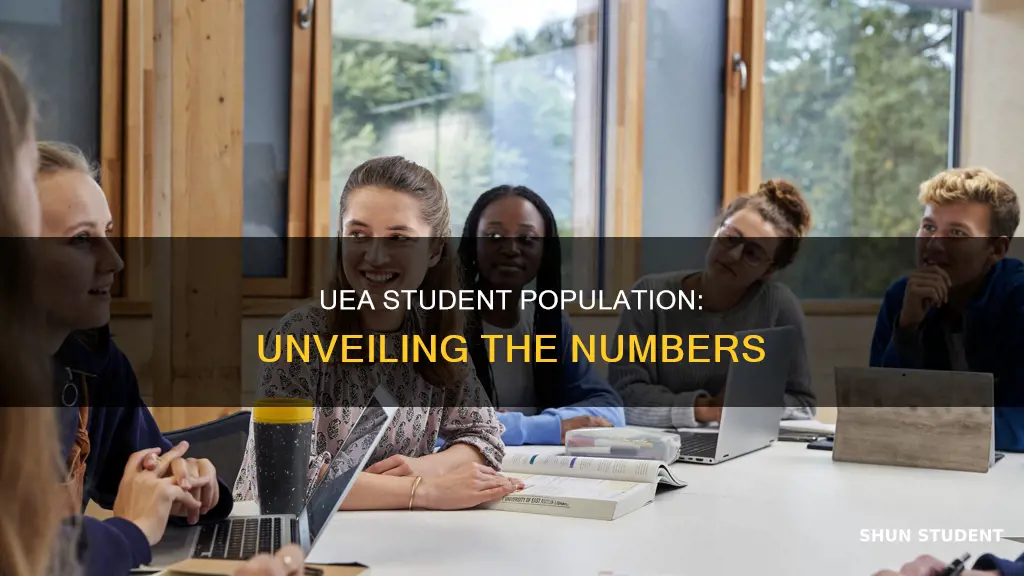 how many students at university of east anglia