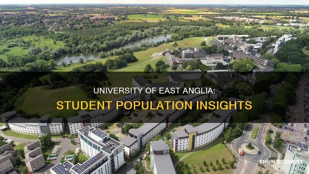 how many students at university of east anglia