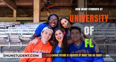 University of Florida Student Population: A Comprehensive Overview