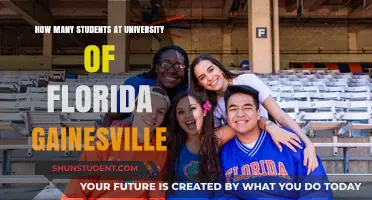 UF Gainesville: Unveiling the Student Population Mystery