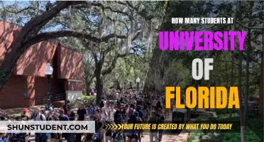 Exploring University of Florida's Student Population