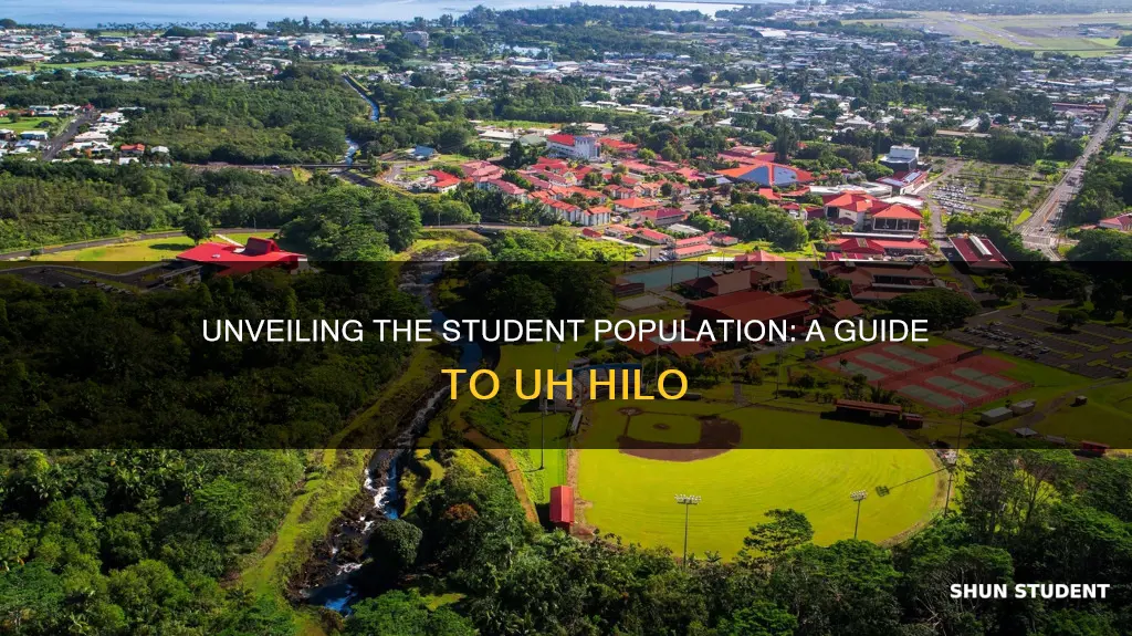 how many students at university of hawaii hilo