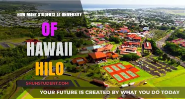 Exploring University of Hawaii Hilo's Student Population