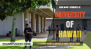 Unveiling the University of Hawaii's Student Population: A Comprehensive Overview