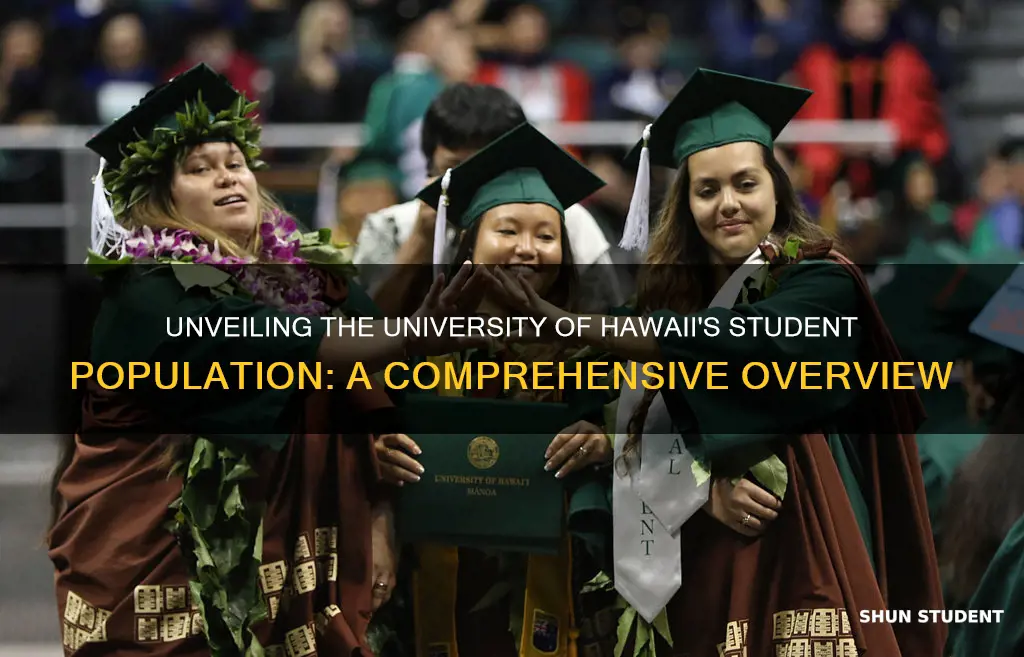 how many students at university of hawaii