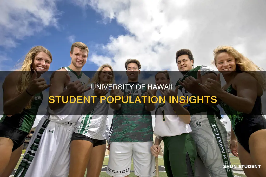 how many students at university of hawaii
