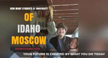 University of Idaho Moscow: Student Population Insights