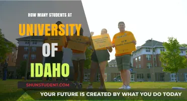 Idaho University's Student Population: A Comprehensive Overview