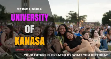 Unveiling the University of Kansas Student Body: A Comprehensive Overview