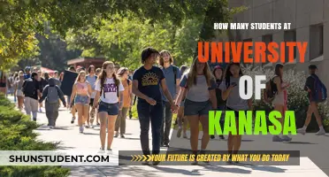 Discover the Student Population at the University of Kansas