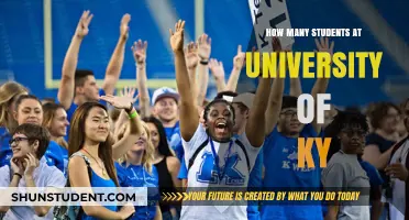 University of Kentucky: Unveiling Student Population Insights